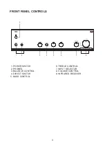 Preview for 6 page of AMC XIA100se Instructions For Installation And Operation Manual