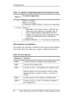 Preview for 40 page of AMCC 3WARE 720-0138-00 Installation Manual