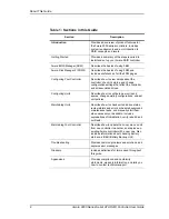 Preview for 8 page of AMCC 3ware 9000 Series User Manual