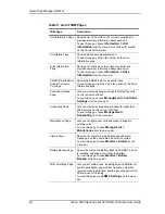 Preview for 46 page of AMCC 3ware 9000 Series User Manual