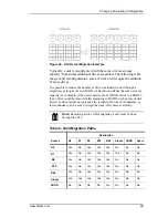 Preview for 105 page of AMCC 3ware 9000 Series User Manual