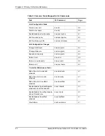 Preview for 28 page of AMCC 3WARE 9500S Manual