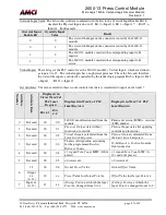 Предварительный просмотр 27 страницы AMCI 2600-13 Manual