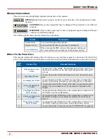 Предварительный просмотр 6 страницы AMCI ANR2 User Manual