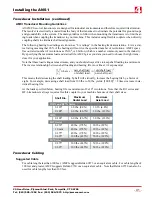 Preview for 41 page of AMCI ANS1 ANYNET-I/O User Manual