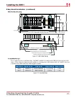 Preview for 47 page of AMCI ANS1 ANYNET-I/O User Manual