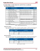 Preview for 55 page of AMCI ANS1 ANYNET-I/O User Manual