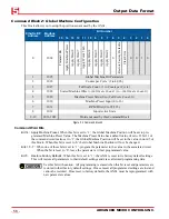 Preview for 56 page of AMCI ANS1 ANYNET-I/O User Manual