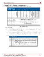 Preview for 61 page of AMCI ANS1 ANYNET-I/O User Manual