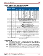 Preview for 65 page of AMCI ANS1 ANYNET-I/O User Manual