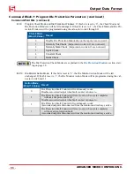 Preview for 66 page of AMCI ANS1 ANYNET-I/O User Manual