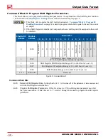 Preview for 68 page of AMCI ANS1 ANYNET-I/O User Manual