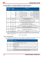 Preview for 70 page of AMCI ANS1 ANYNET-I/O User Manual