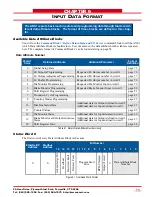 Preview for 73 page of AMCI ANS1 ANYNET-I/O User Manual