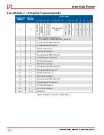 Preview for 76 page of AMCI ANS1 ANYNET-I/O User Manual