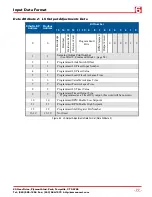 Preview for 77 page of AMCI ANS1 ANYNET-I/O User Manual