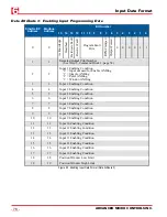 Preview for 78 page of AMCI ANS1 ANYNET-I/O User Manual