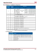 Preview for 79 page of AMCI ANS1 ANYNET-I/O User Manual