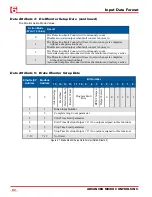 Preview for 80 page of AMCI ANS1 ANYNET-I/O User Manual