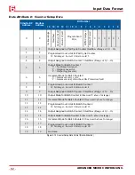 Preview for 82 page of AMCI ANS1 ANYNET-I/O User Manual