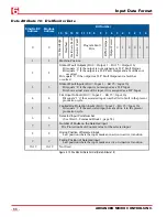 Preview for 86 page of AMCI ANS1 ANYNET-I/O User Manual