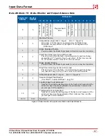 Preview for 87 page of AMCI ANS1 ANYNET-I/O User Manual