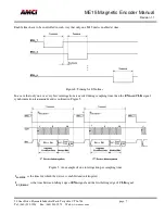 Предварительный просмотр 7 страницы AMCI ME15 Manual