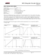 Предварительный просмотр 10 страницы AMCI ME15 Manual