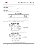 Предварительный просмотр 12 страницы AMCI ME15 Manual