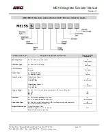 Предварительный просмотр 13 страницы AMCI ME15 Manual