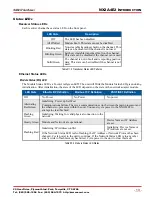 Preview for 13 page of AMCI NEXUS NX2A4E2 User Manual