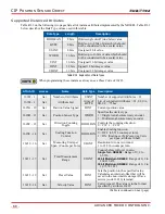 Preview for 68 page of AMCI NR60E2 User Manual