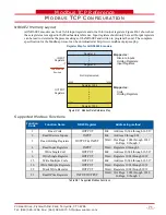 Preview for 71 page of AMCI NR60E2 User Manual