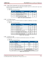 Preview for 79 page of AMCI NR60E2 User Manual