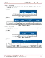 Preview for 87 page of AMCI NR60E2 User Manual