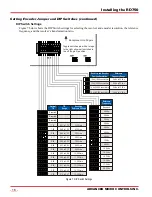 Предварительный просмотр 16 страницы AMCI PowerFlex 750 Series User Manual