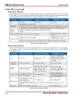 Preview for 10 page of AMCI RBE2-8 User Manual