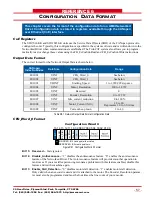 Предварительный просмотр 57 страницы AMCI SD17060E-K User Manual