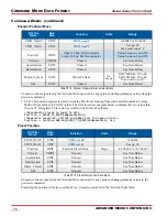 Предварительный просмотр 76 страницы AMCI SD17060E-K User Manual