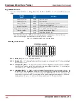 Предварительный просмотр 80 страницы AMCI SD17060E-K User Manual