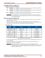 Предварительный просмотр 83 страницы AMCI SD17060E-K User Manual