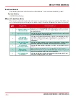 Preview for 6 page of AMCI SD17060E User Manual