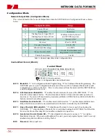 Preview for 52 page of AMCI SD17060E User Manual