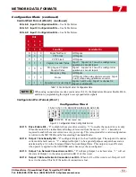 Preview for 53 page of AMCI SD17060E User Manual