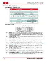 Preview for 56 page of AMCI SD17060E User Manual