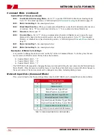 Preview for 58 page of AMCI SD17060E User Manual