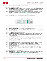 Preview for 60 page of AMCI SD17060E User Manual