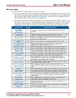 Preview for 9 page of AMCI SD17060E2 User Manual