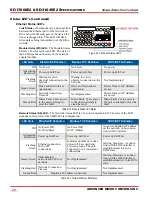 Preview for 20 page of AMCI SD17060E2 User Manual