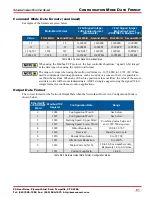 Preview for 61 page of AMCI SD17060E2 User Manual